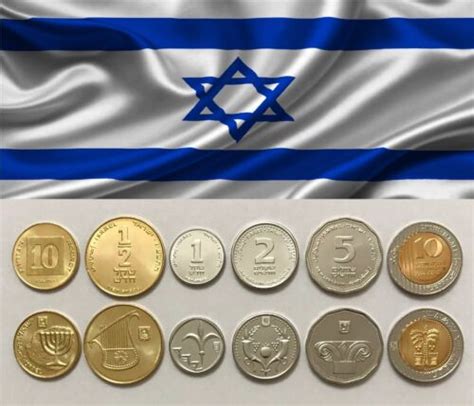 Shekel to Dollar: The Complete Guide