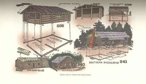 Shelters, Shacks, and Shanties: And How to Make Them PDF