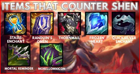 Shen Counters: Unleashing 10 Ultimate Foes for League of Legends