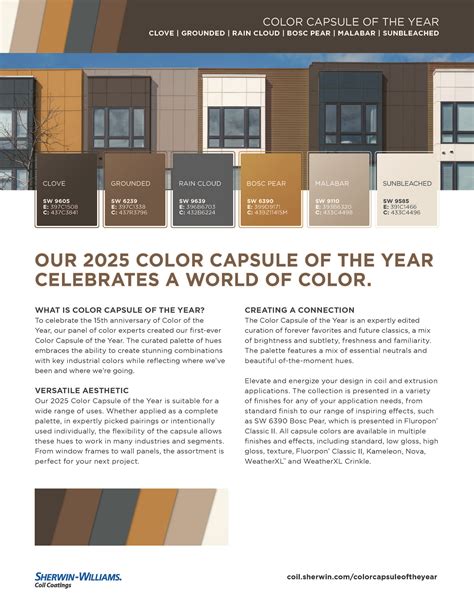 Sherwin Williams Coil Coatings Color Chart