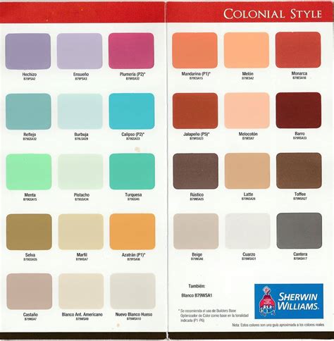 Sherwin-williams Catálogo