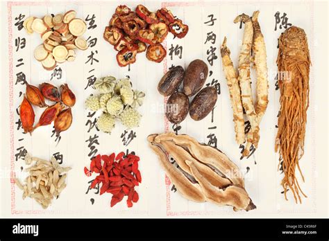 Shi San Yao: A Comprehensive Guide to the Chinese Herb Formula