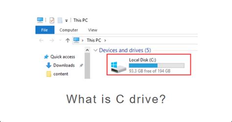 Shield Your C Drive: 10,000+ Ways to Protect Your Precious Data