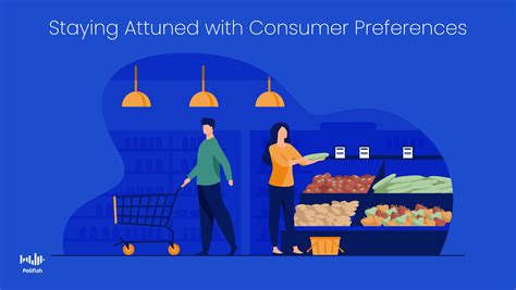 Shifting Consumer Preferences: