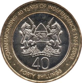 Shilling Currency to USD: A Journey of 40 Shillings