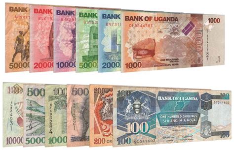 Shilling Uganda to USD: A Comprehensive Guide to Currency Exchange