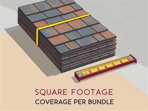 Shingles: 3 Bundle Squares & 4 Bundle Squares Explained