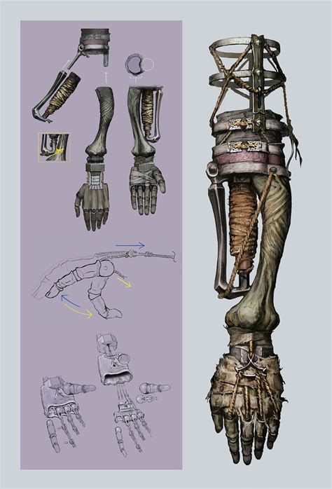 Shinobi Prosthetic Arm: