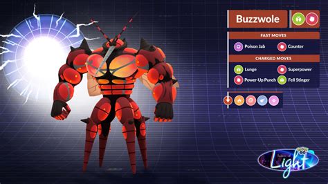 Shiny Buzzwole: The Evolution of Pokémon Go's Ultra Beast