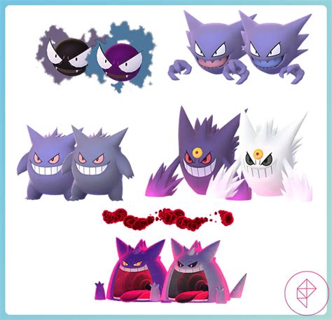 Shiny Gigantamax Gengar: Get a Mutant Gengar 10000% More Powerful