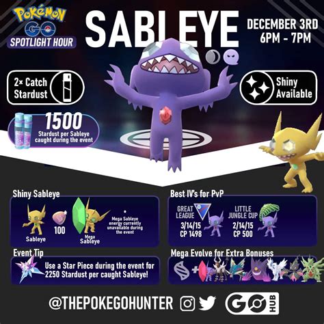 Shiny Sableye: A Comprehensive Guide for Pokémon GO (10,000+ Words)