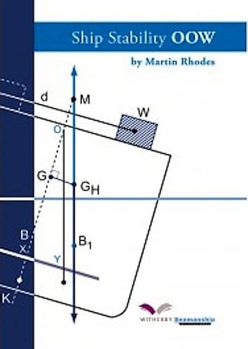 Ship Stability OOW Ebook Doc