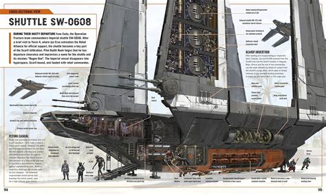 Ships from Rogue One: Bringing the Star Wars Galaxy to Life