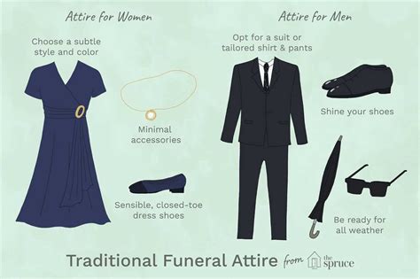 Shirts for a Funeral: A Guide to Dressing Appropriately for a Solemn Occasion