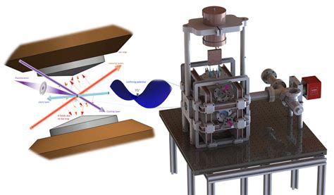 Shiu Li Technology: The Epitome of Precision Measurement and Metrology