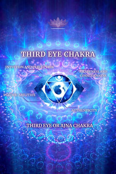 Shiva Eye: Unlocking the Mystical Power of the Third Chakra