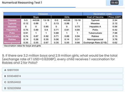 Shl Scenarios Test Answers Doc