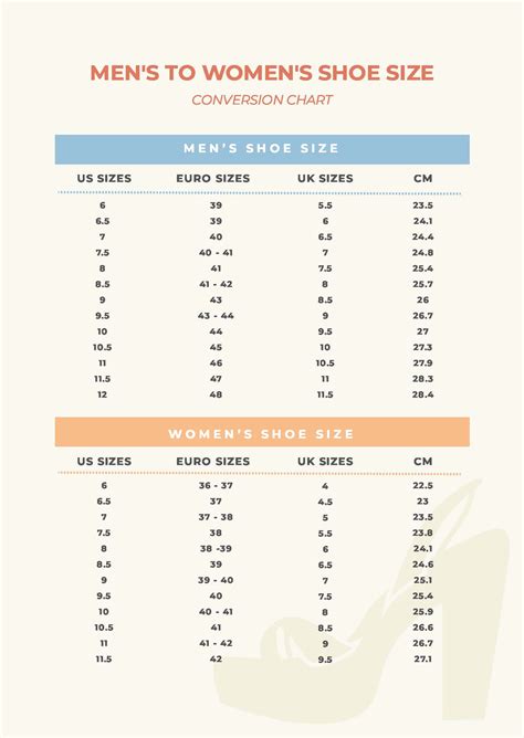 Shoe Chart For Men And Women