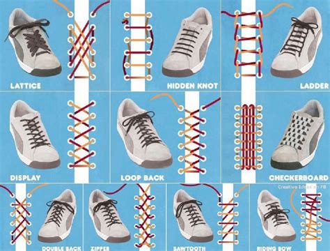 Shoe Lacing Techniques