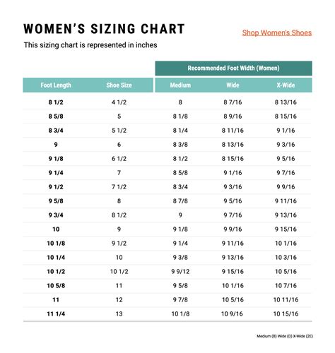 Shoe Measurement Chart Inches