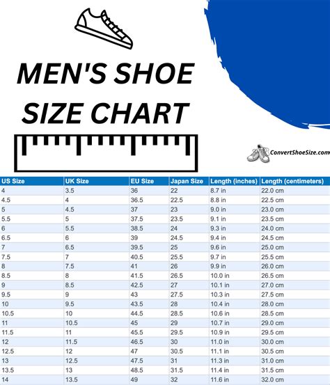 Shoe Size Chart Men's Inches