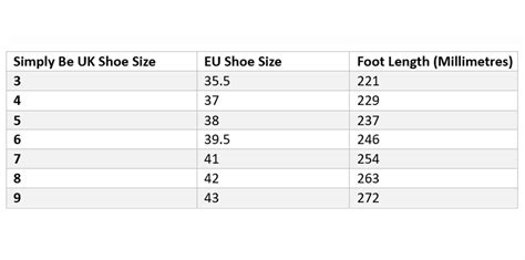 Shoe Width Measurement Chart Uk