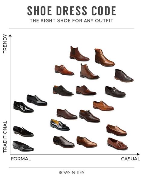 Shoes On: The Ultimate Guide for the Modern Man