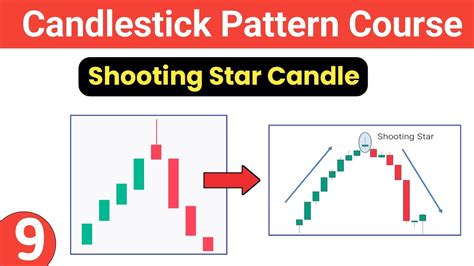 Shooting Star Template