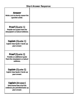 Short Answer Response Graphic Organizer Kindle Editon