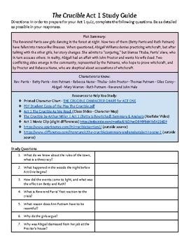 Short Answer Study Guide Questions The Crucible Act 1 Epub