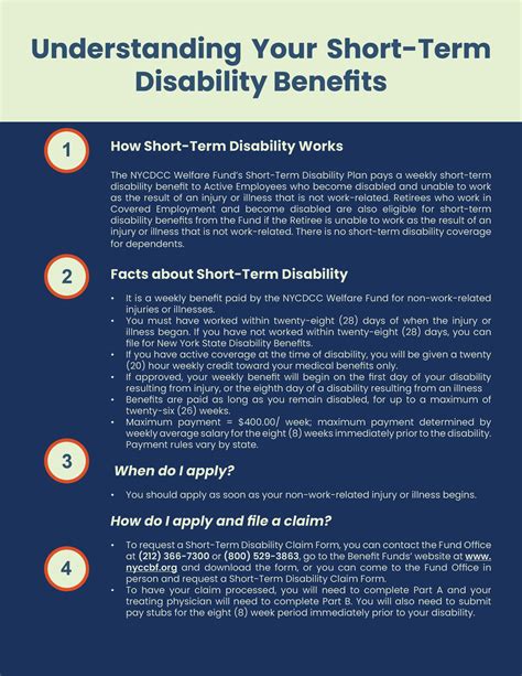 Short Term Disability Benefits Partnership Solutions PDF