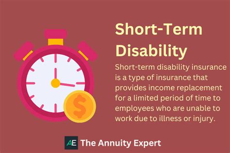 Short-Term SDI: