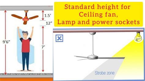 Shorten Ceiling Fan: The Ultimate Guide to Reducing Ceiling Fan Height