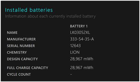 Shortened battery life: