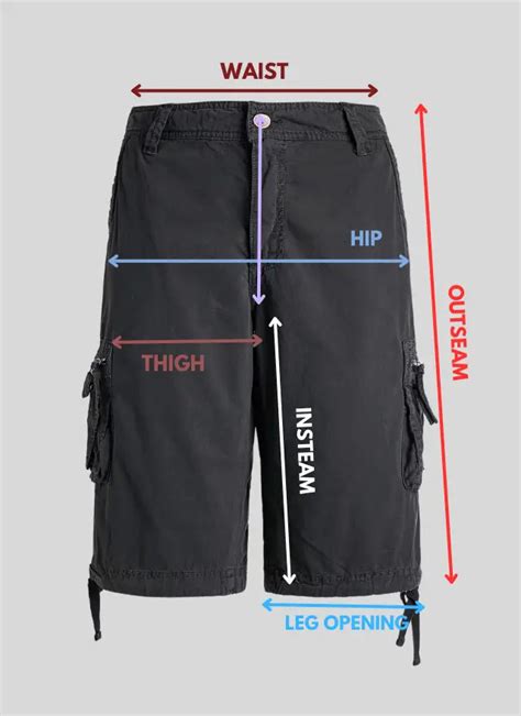 Shorts Inseam: A Comprehensive Guide to Finding the Perfect Fit