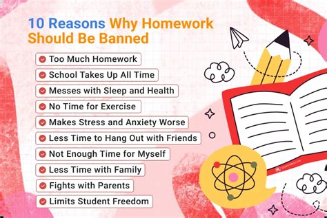 Should Homework Be Banned: A Comprehensive Exploration