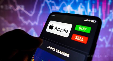 Should I Buy Apple Stock: A Thorough Analysis