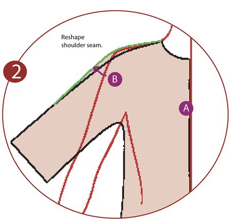 Shoulder seam: