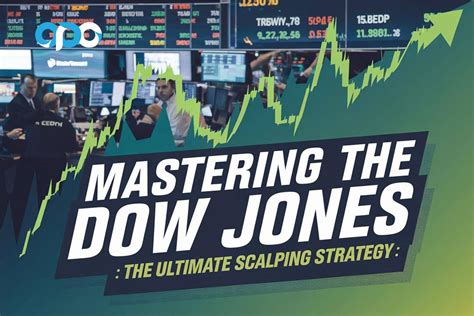 Show Me the Dow Jones: A Beginner's Guide to 10,000+ Character Insights