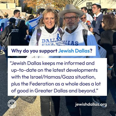 Show Your Support for the Jewish State