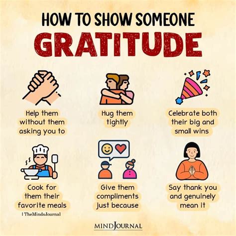 Show your gratitude: