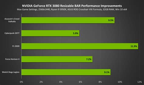 Show your support for Nvidia.