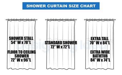Shower Curtain Height Chart