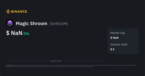 Shroom Price: A Comprehensive Market Analysis