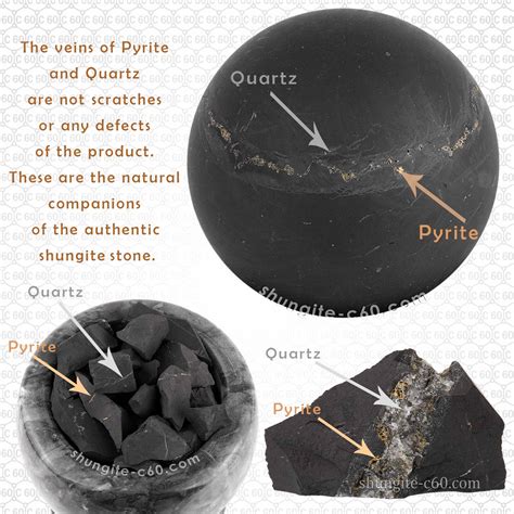 Shungite Stone Price: An in-depth Exploration