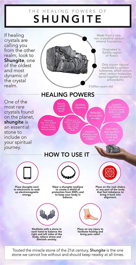 Shungite for Phone: 10,000+ Benefits and 4 Ways to Use!