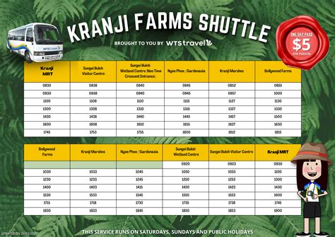 Shuttle Bus to Kranji Farm Resort: Your 2025 Guide