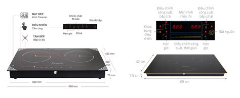 Siêu phẩm bếp từ Kepler-DU 888: Kích thước nhỏ gọn, hiệu năng vượt trội