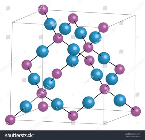 SiO2 Composition: