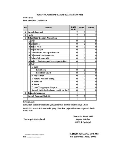 Sidak Di Jiit PDF